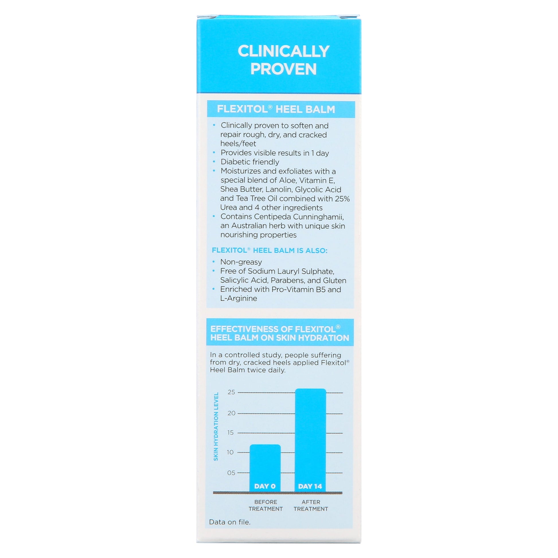 FLEXITOL HEEL BALM OI 25% 4OZ