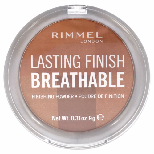 RIM LAST FIN BREATHE CONC FAIR