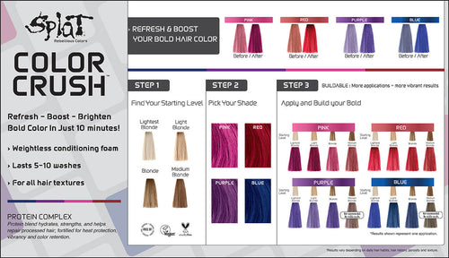SPLAT COLOR CRUSH LQ 147 ML RED
