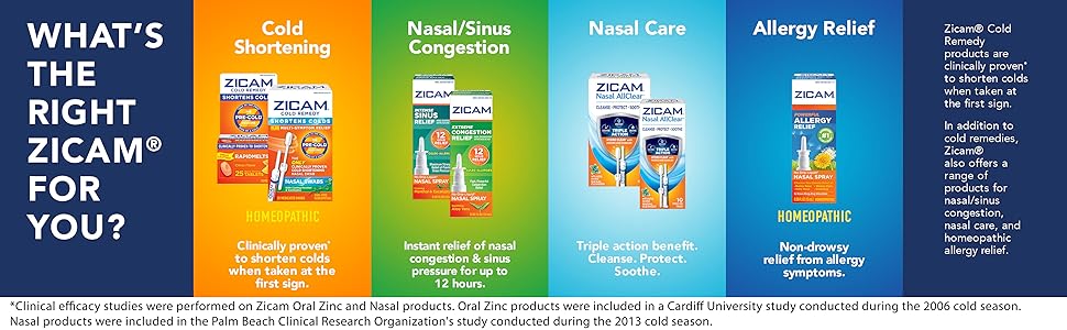 ZICAM COLD REMEDY LZ 25 RPM CTS