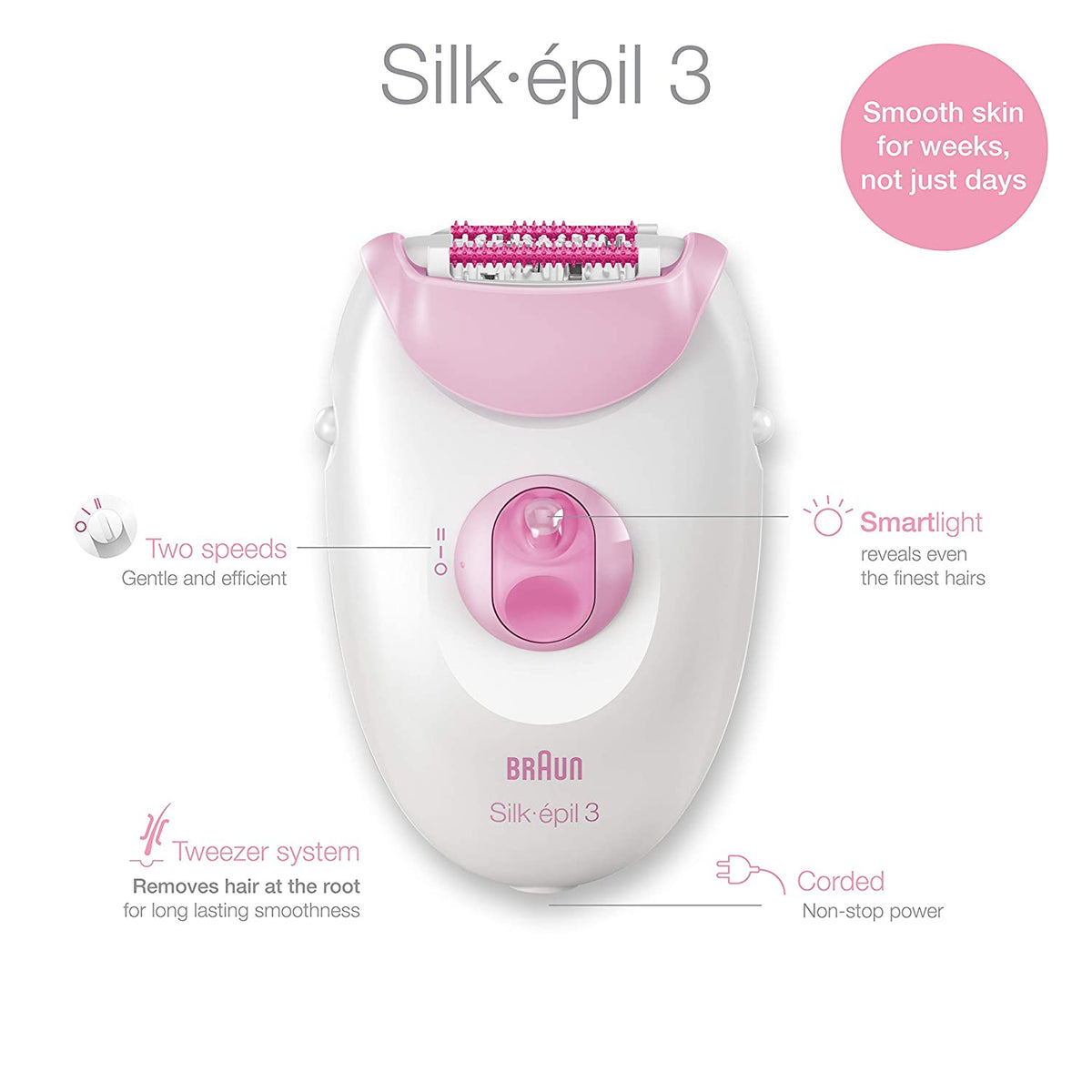 Braun Epilator Silk Epil 3 + 2 Attachments