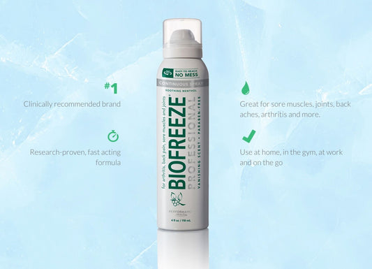 BIOFREEZE PAIN RELIEVING 360 SPRAY 3OZ