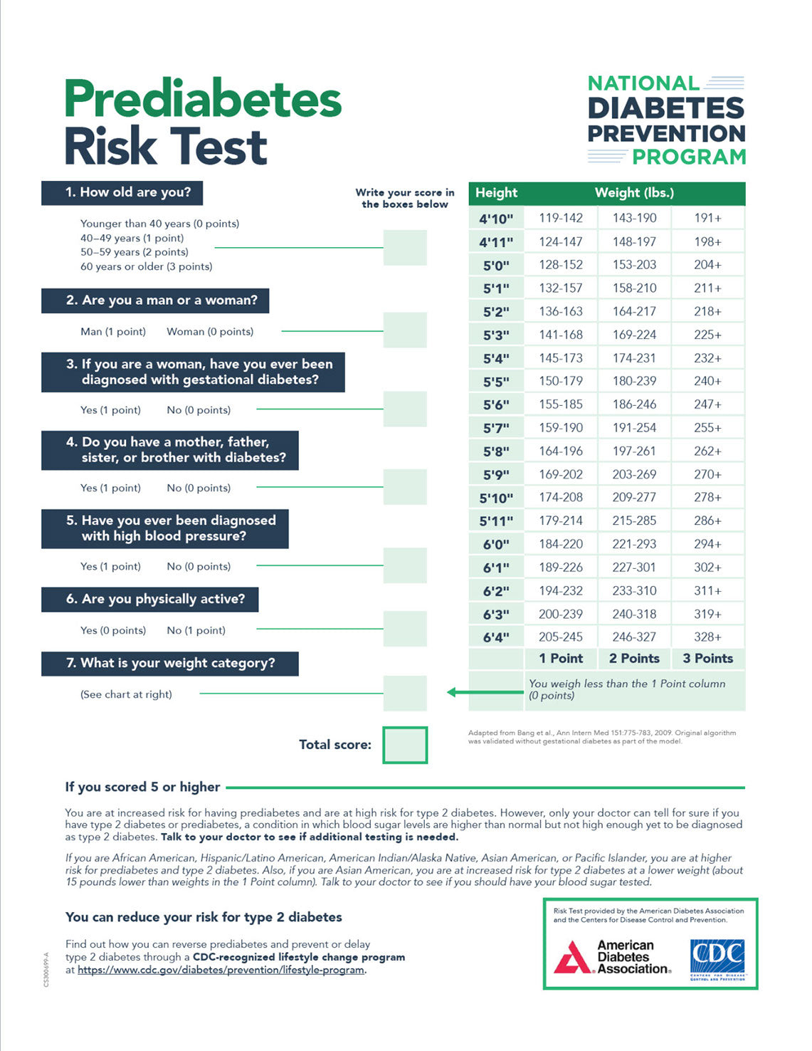 DIABETES RISK TEST KT