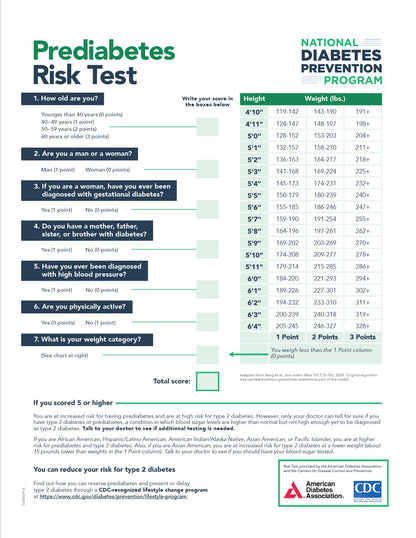 DIABETES RISK TEST KT