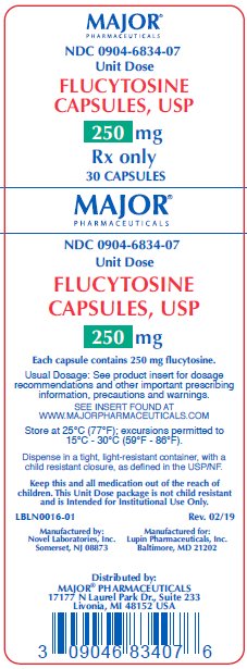 FLUCYTOSINE CP 250MG 30