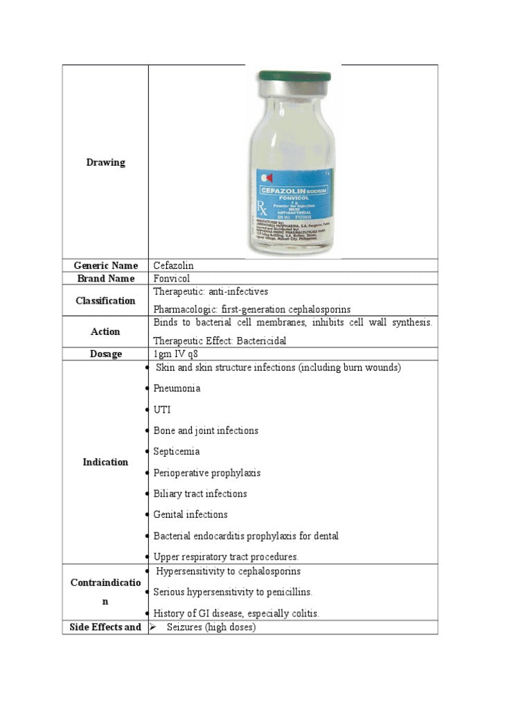 CEFAZOLIN PR 2GM 25X20ML