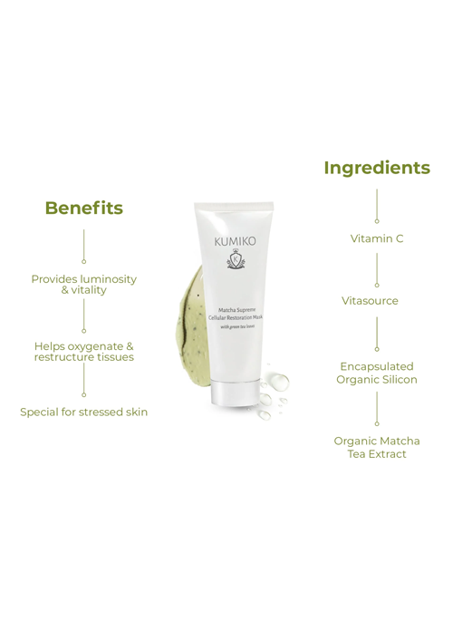 BLUE MATCHA RESTORE MASK