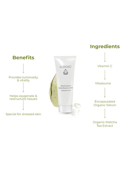 BLUE MATCHA RESTORE MASK