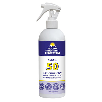 SSCRN,MIN,BBY,SPF50,LOTN