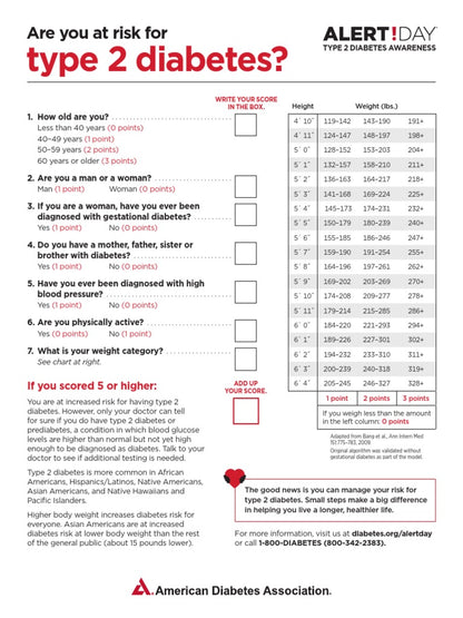 DIABETES RISK TEST KT