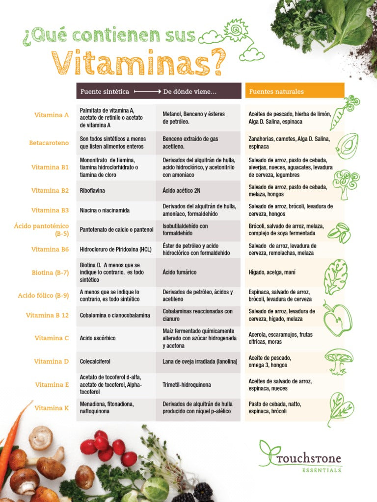 SPANISH GRDN VITAMIN E SHAM 16Z