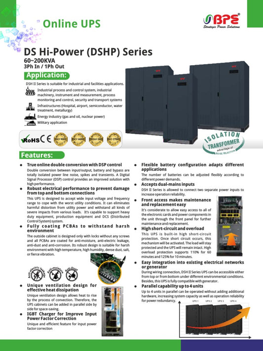 POWER DOWN CP 90 DSHP
