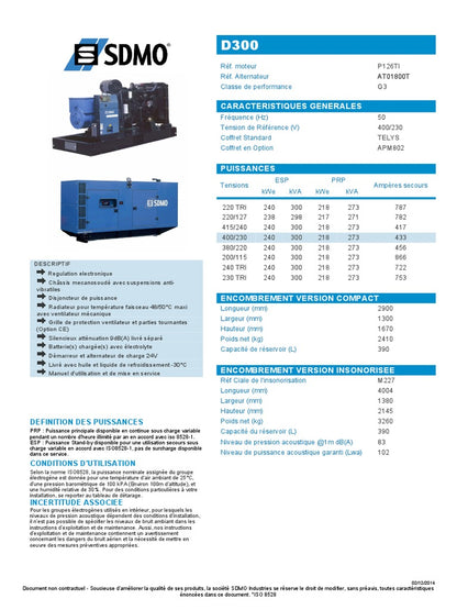 D2000 GC 300 SFG