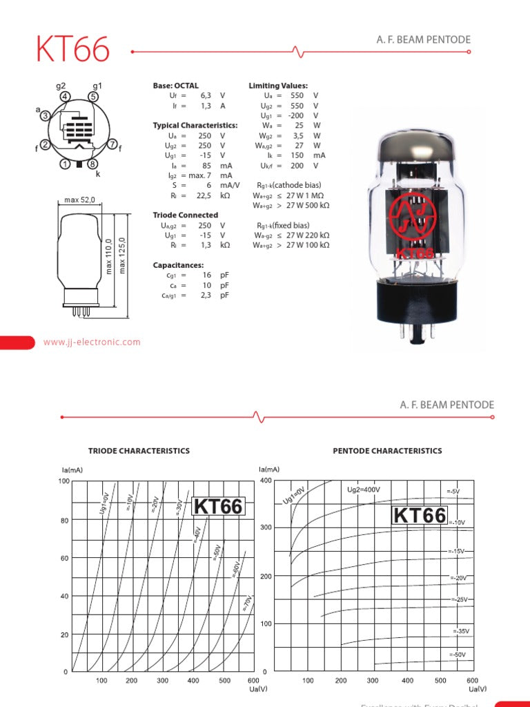 DARK/LOV KT 66 SPCRD