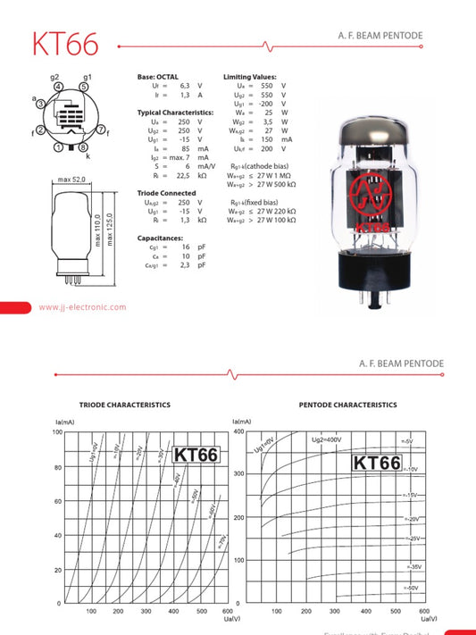 DARK/LOV KT 66 SPCRD