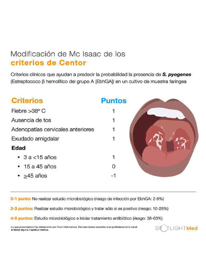 CENTOR CAP-1-CLIC STD 10/13DR 1300CT