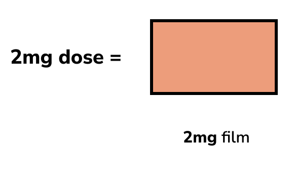 BUPRENORPHINE TB 2MG 30 SL     C3