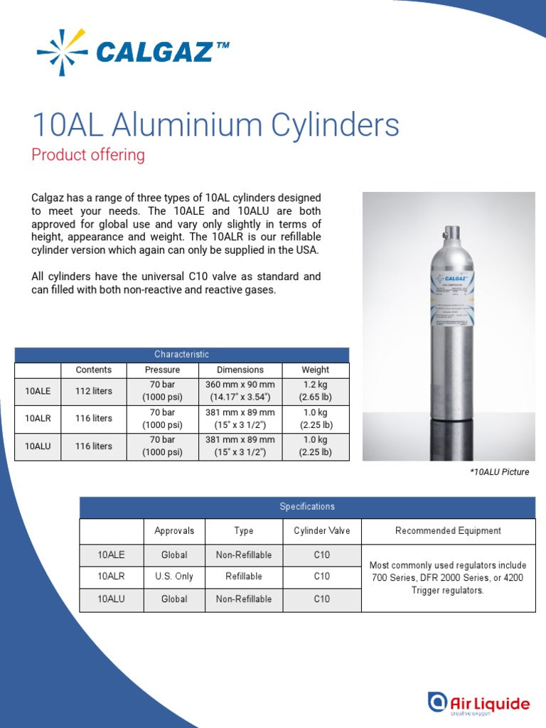 ALKA-SEL PL CLD/CGH GC 10 LQGL