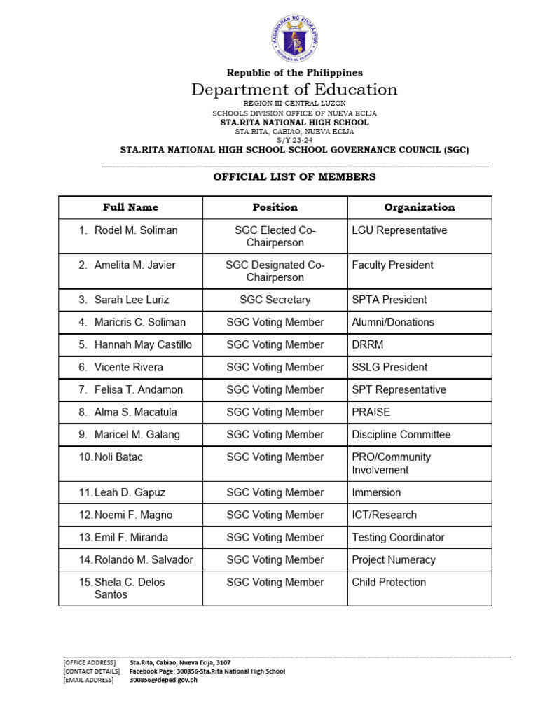 WESCAP-PN DHA SGC 30