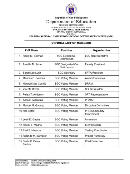 WESCAP-PN DHA SGC 30