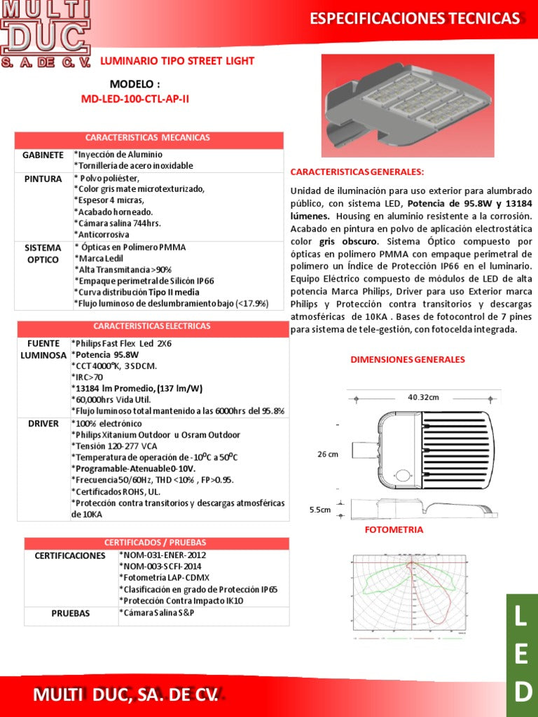 CURAD INFCT CTL AP 0.8%30 A/B BND