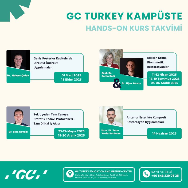 GC TURKEY TIME DPLY 108PC