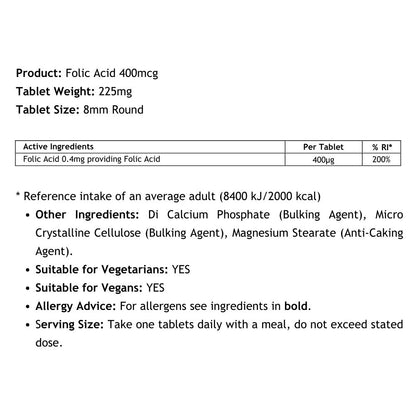 FOLIC ACID TB 0.4MG 250