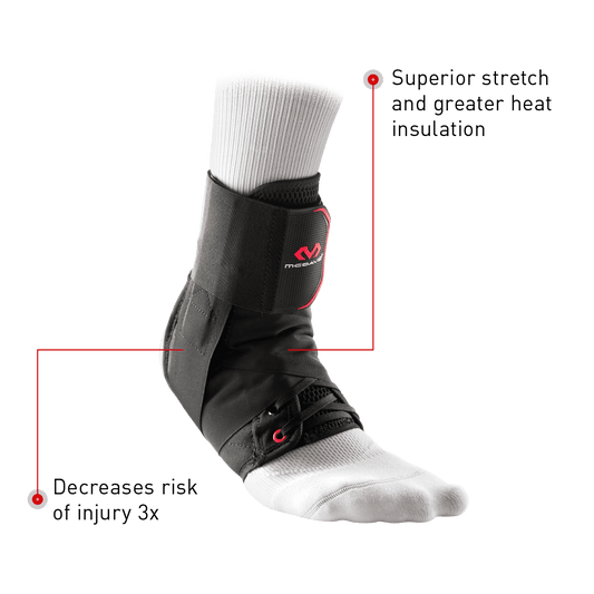 ANKLE BRACE DOUBLE SB MD
