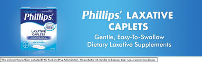 PHILLIPS CAPLETS TB 55
