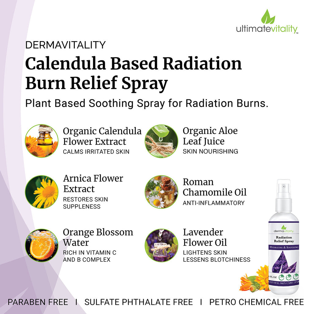 CALENDULA,BURN