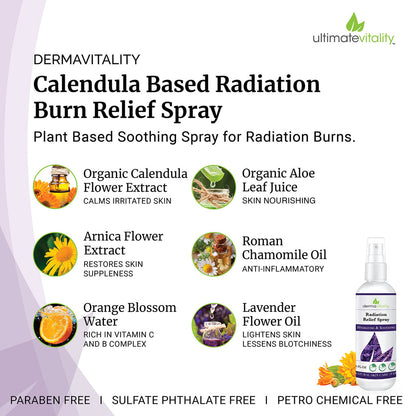 CALENDULA,BURN