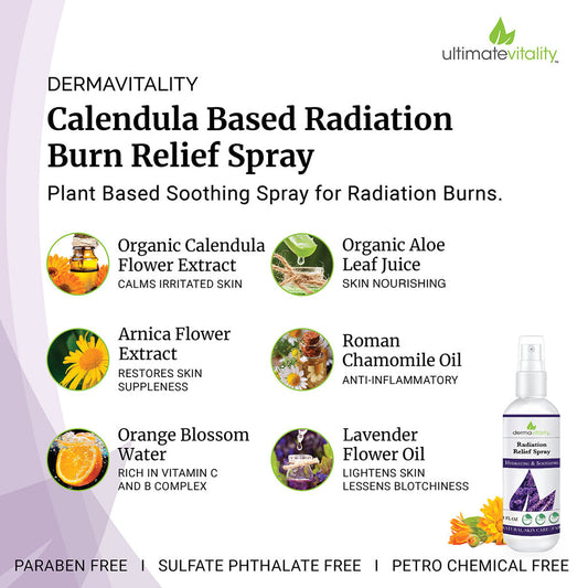 CALENDULA,BURN