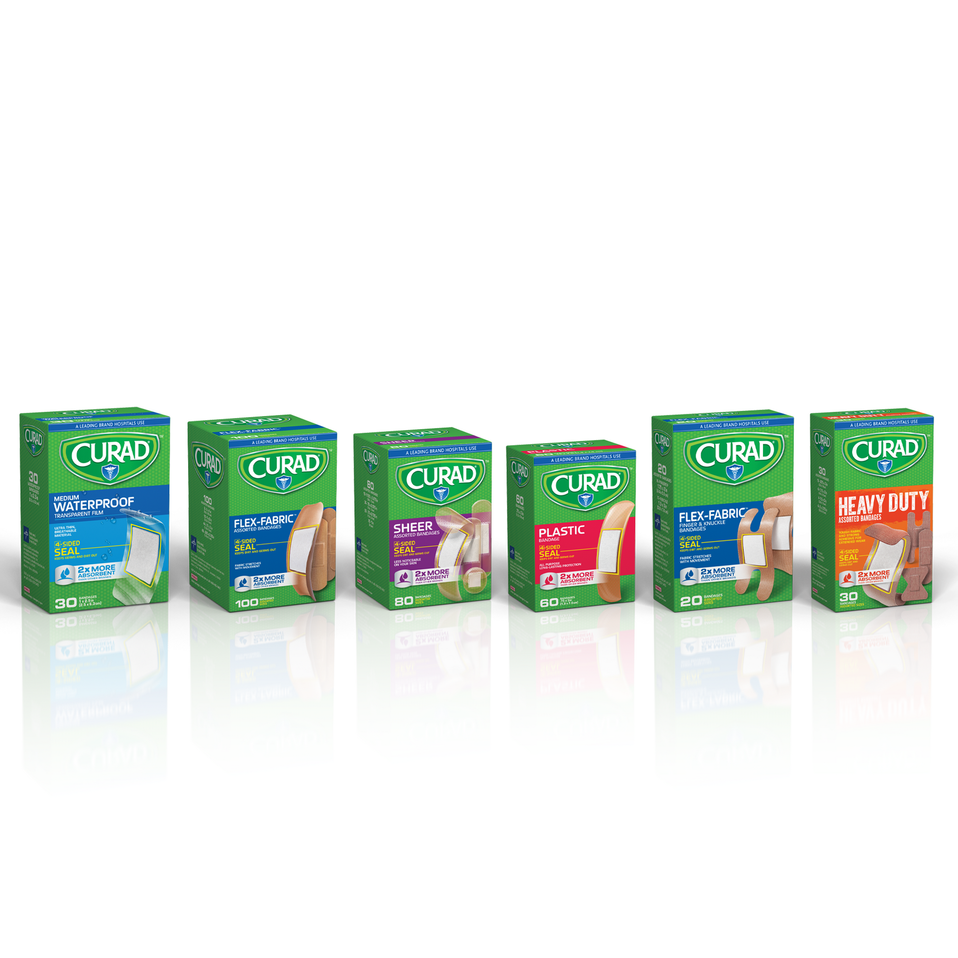 CURAD PLASTIC AP 3/4X2.88N LF