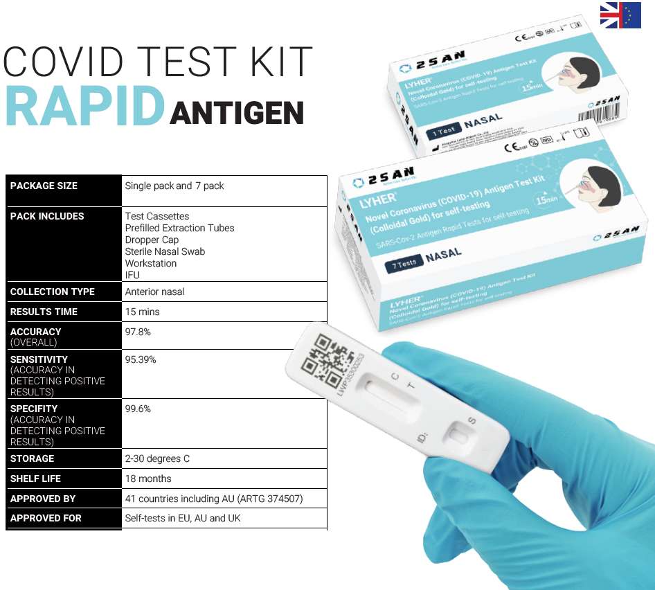 2SAN COVID-19 RAPID SELF-TEST 2CT