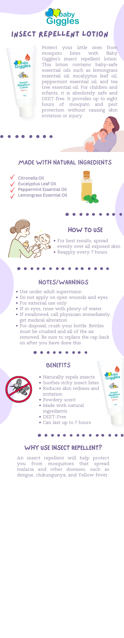 LAFE'S NATURAL BODY CARE BABY INSECT REPELLENT,OG2
