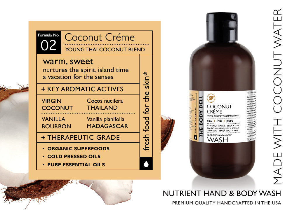 HAND CREAM,COCONUT CREME