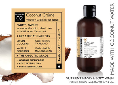 HAND CREAM,COCONUT CREME