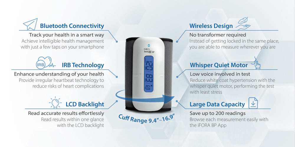 FORA TEST N GO BP BLOOD PRESSURE METER
