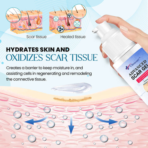 SANARE ADV SCAR THERAPY BASE 5800GM DS