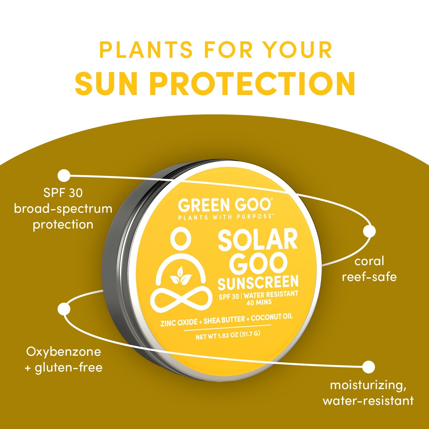 SOLAR GOO SHB WX 15% 51.7GM SPF30