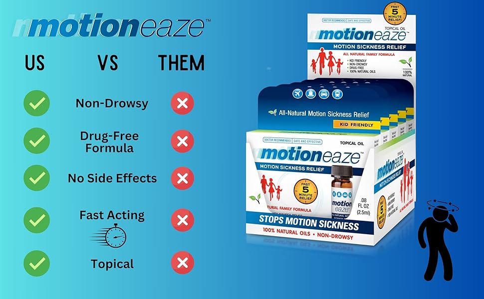 MOTIONEAZE MOTIONEAZE