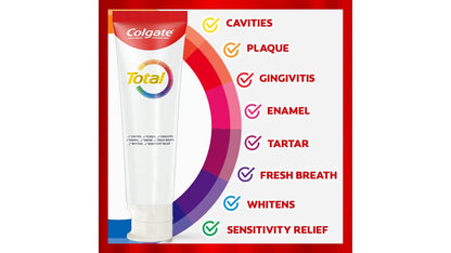 COLGATE TOTAL MINT STRIPE T/P 4.8OZ
