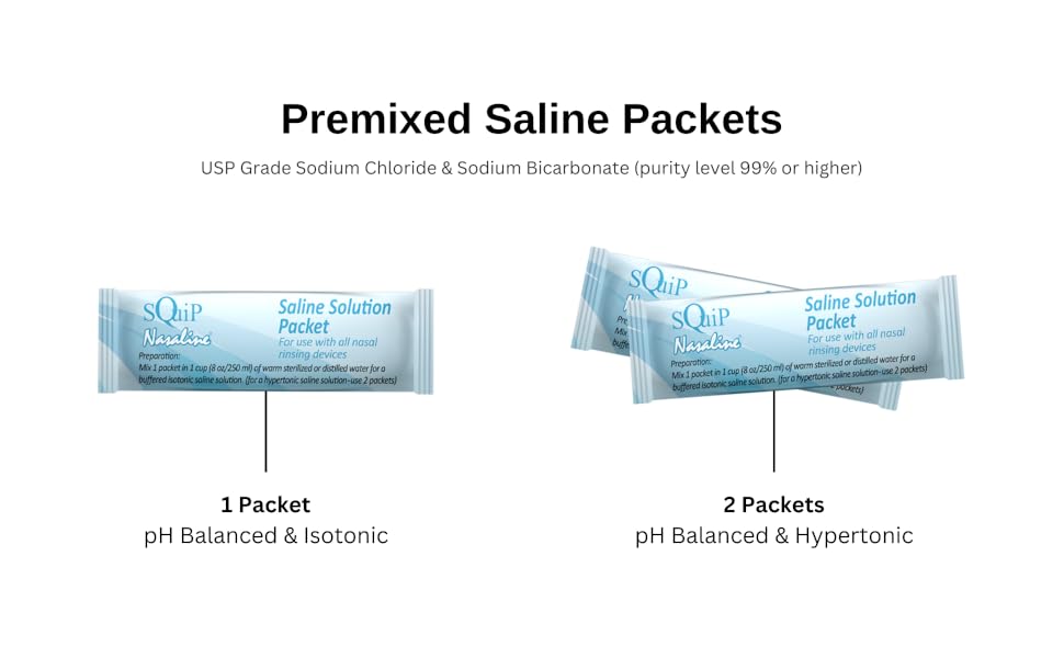 NASALINE NASALINE SALT PACKETS