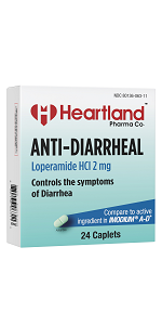 LOPERAMIDE-SIMETH 2-125MG TAB 24(4X6) UD