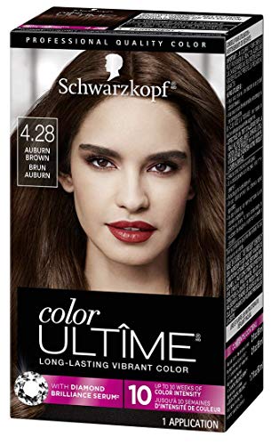 COLOR ULTIME KT 1.4 BLSAPH
