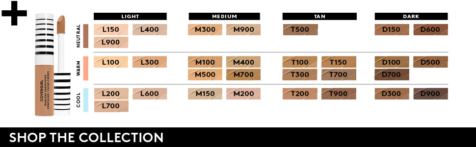 COVERGIRL TruBlend Undercover Full Coverage Concealer - L150 Porcelain