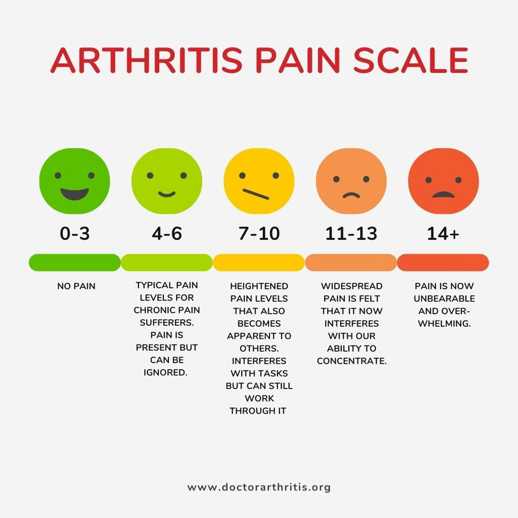 ARTHRITIS PAIN CAPS 0.075% CRM 2OZ RUGBY