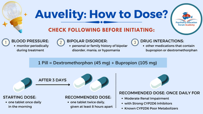 AUVELITY TB 45-105MG 30