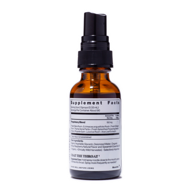 THROATCALM STHRT RLF SP 20ML