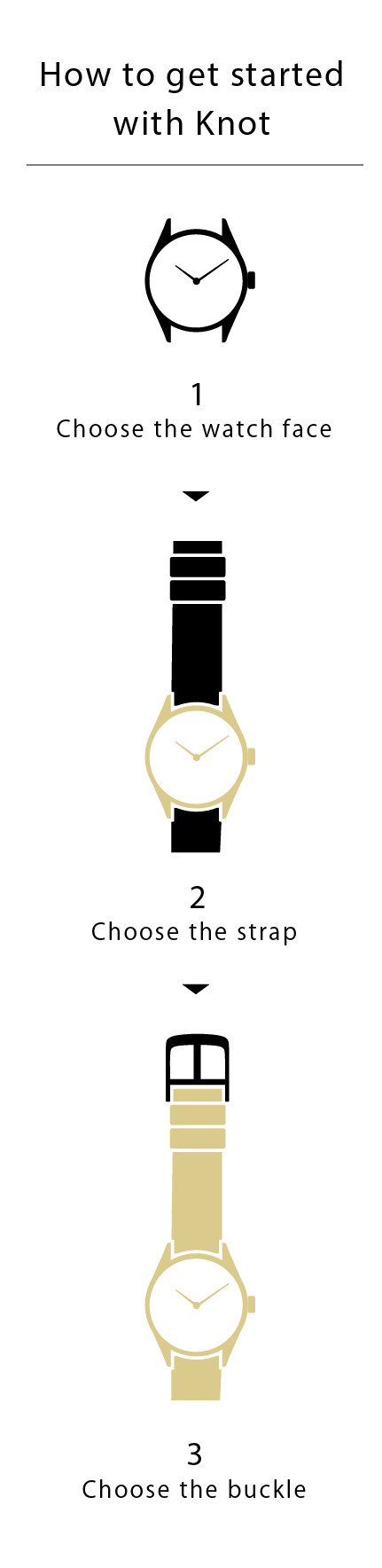 A/J KNOT ON MY WATCH DETANGL12Z